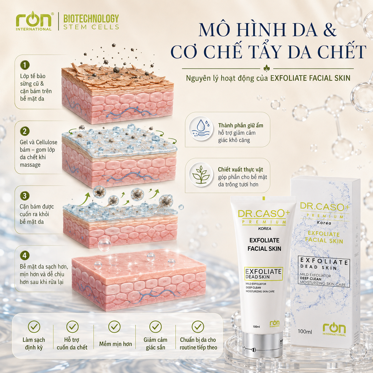 Dr.Caso+ Premium Exfoliate Facial Skin 100ml/Tẩy da chết mặt 100ml